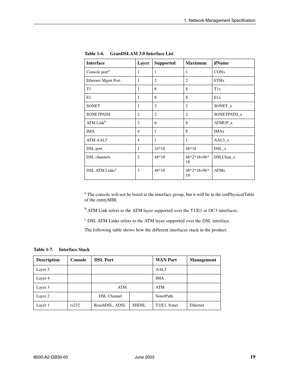 Paradyne Hotwire 8620 User Manual | Page 25 / 108