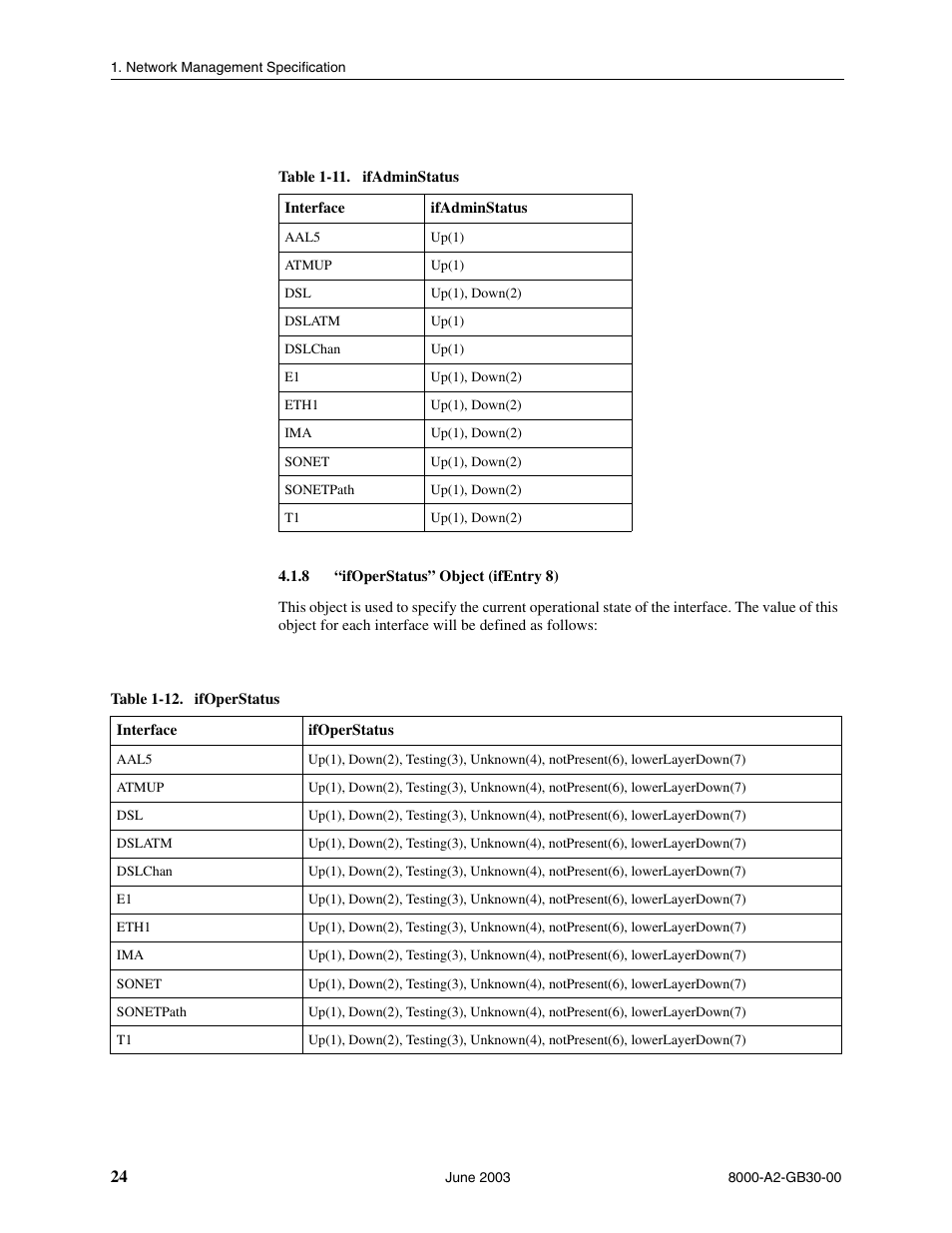 Ifoperstatus” object (ifentry 8) | Paradyne Hotwire 8620 User Manual | Page 30 / 108