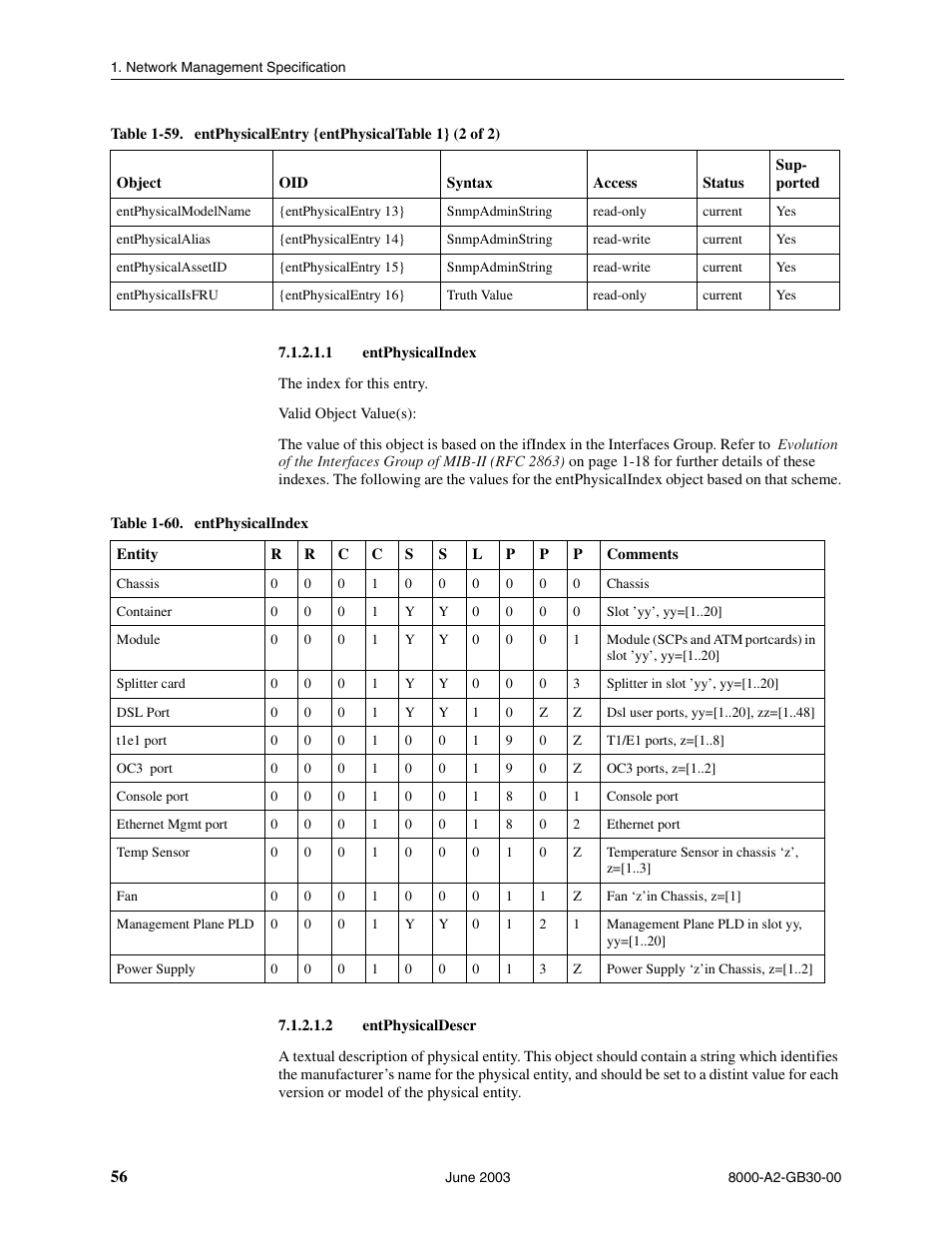 Entphysicalindex, Entphysicaldescr | Paradyne Hotwire 8620 User Manual | Page 62 / 108