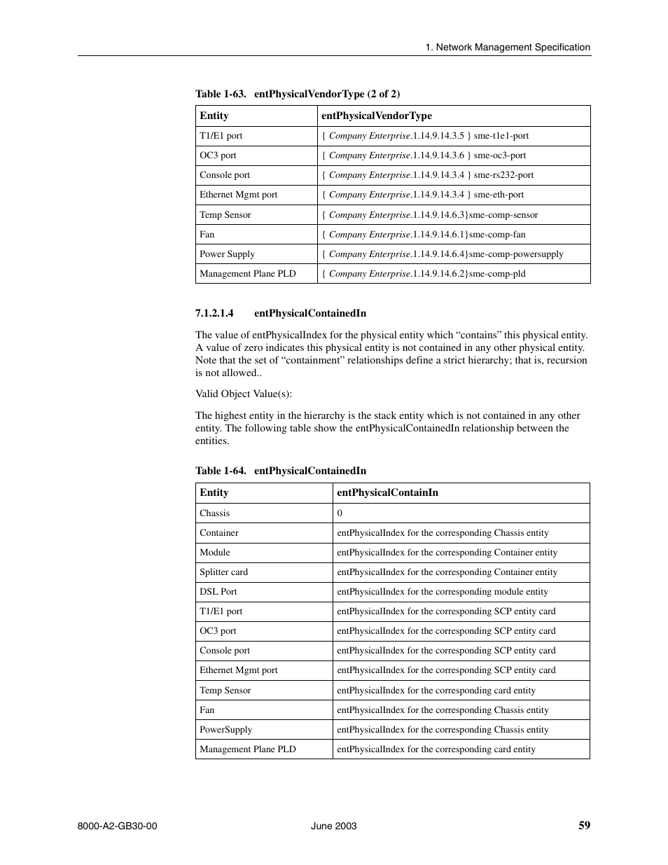 Entphysicalcontainedin | Paradyne Hotwire 8620 User Manual | Page 65 / 108
