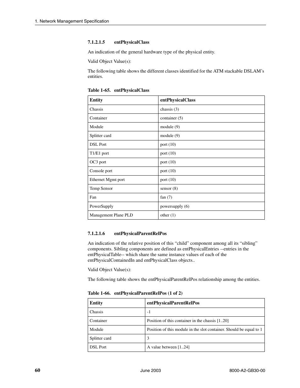 Entphysicalclass, Entphysicalparentrelpos | Paradyne Hotwire 8620 User Manual | Page 66 / 108