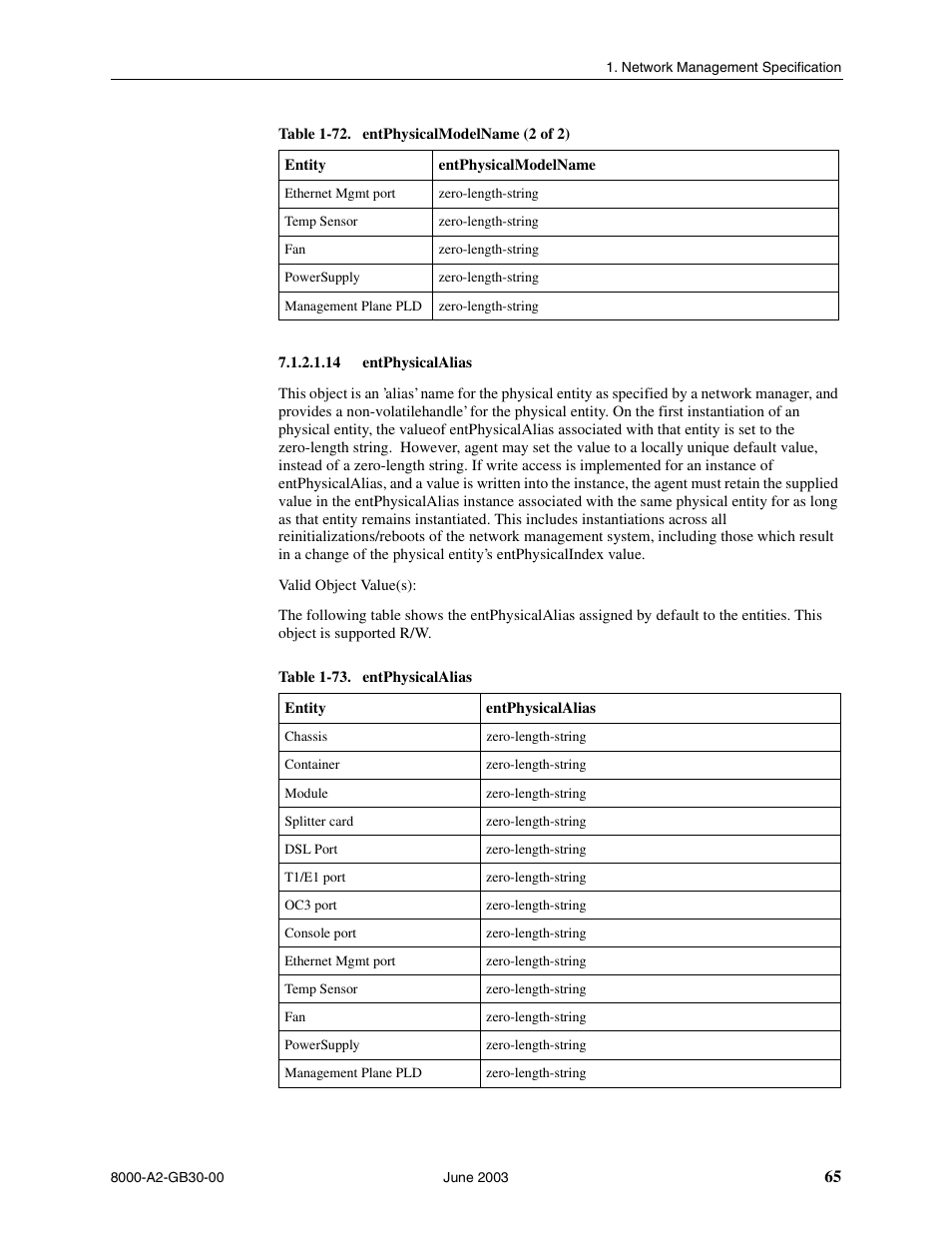 Entphysicalalias | Paradyne Hotwire 8620 User Manual | Page 71 / 108