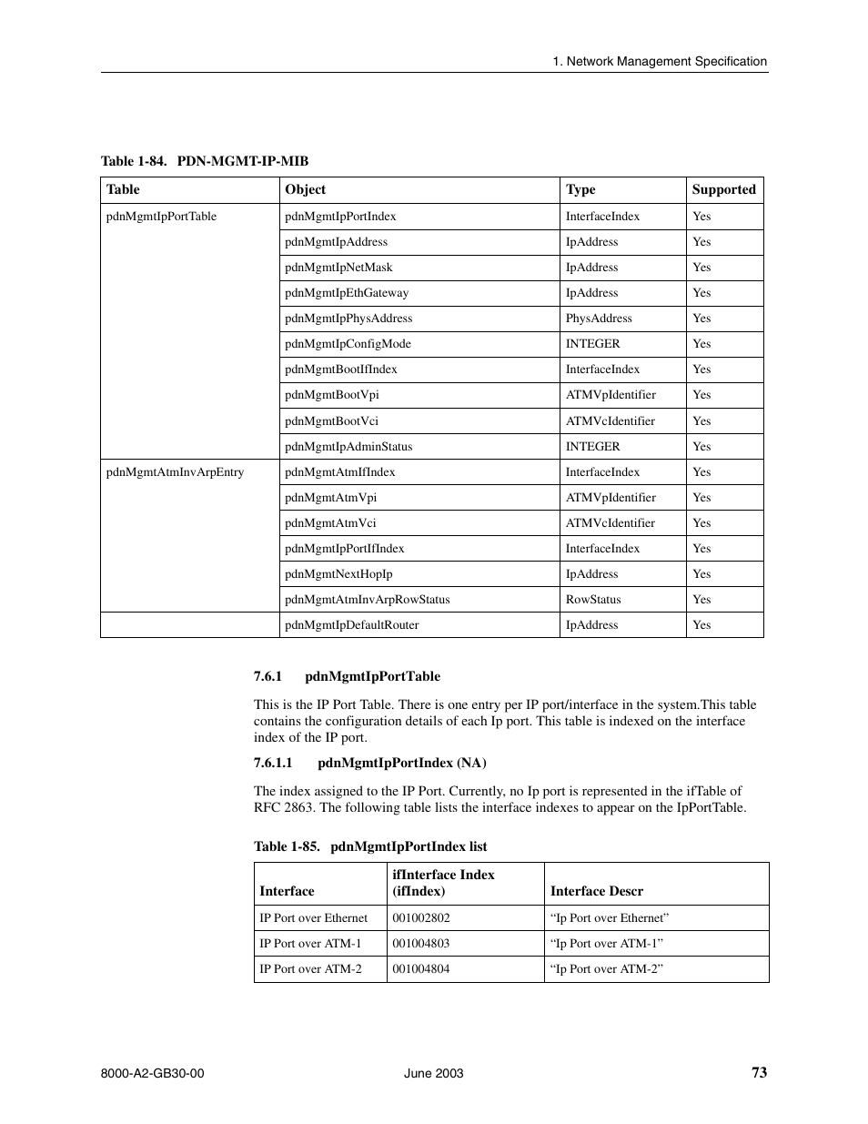 Pdnmgmtipporttable, Pdnmgmtipportindex (na) | Paradyne Hotwire 8620 User Manual | Page 79 / 108