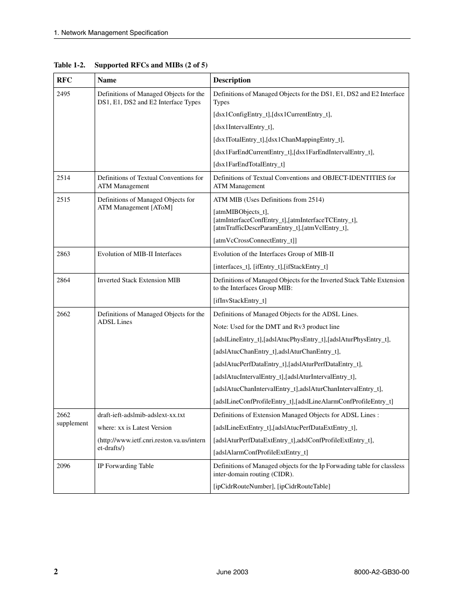 Paradyne Hotwire 8620 User Manual | Page 8 / 108
