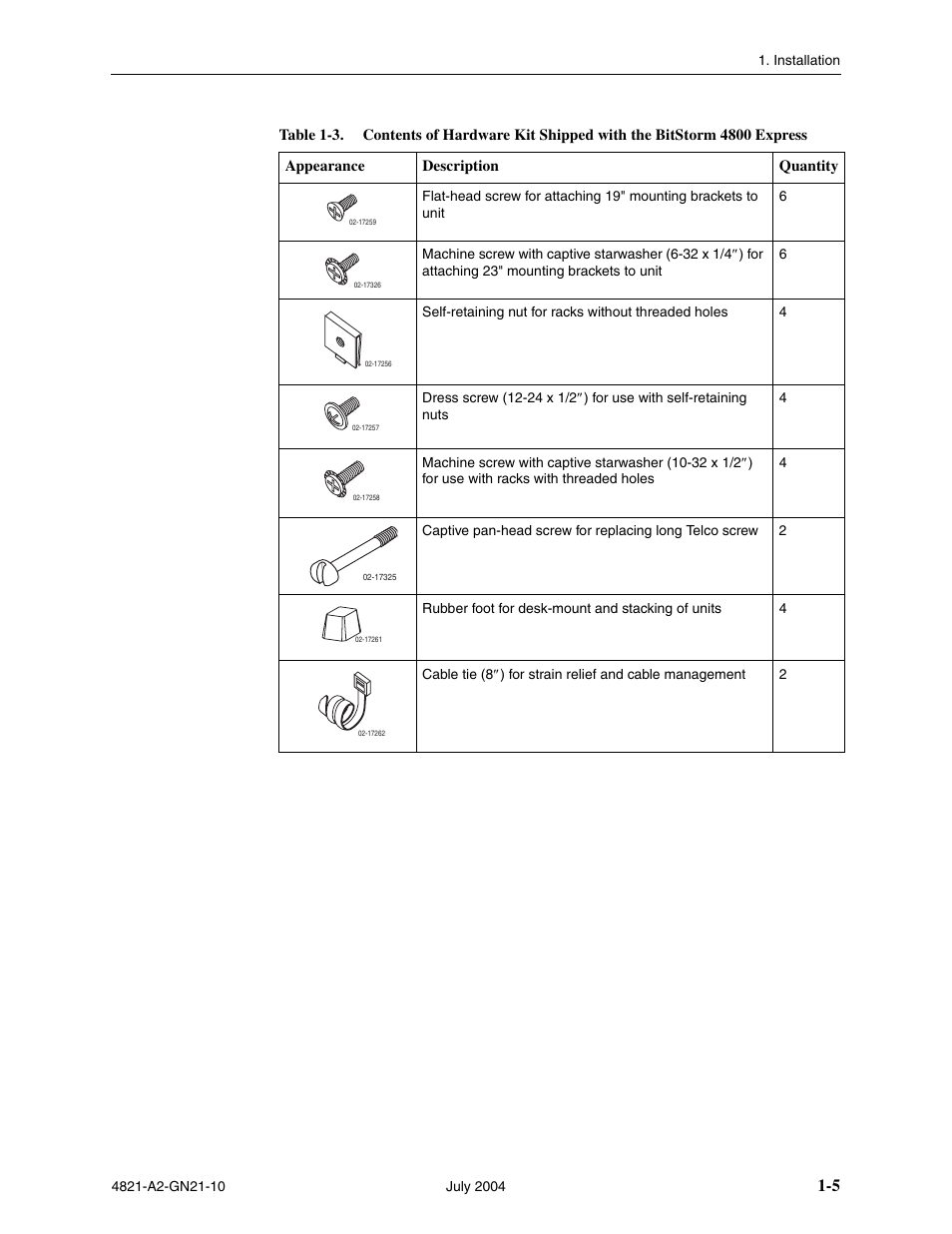 Paradyne BitStorm 4800 Express User Manual | Page 15 / 52