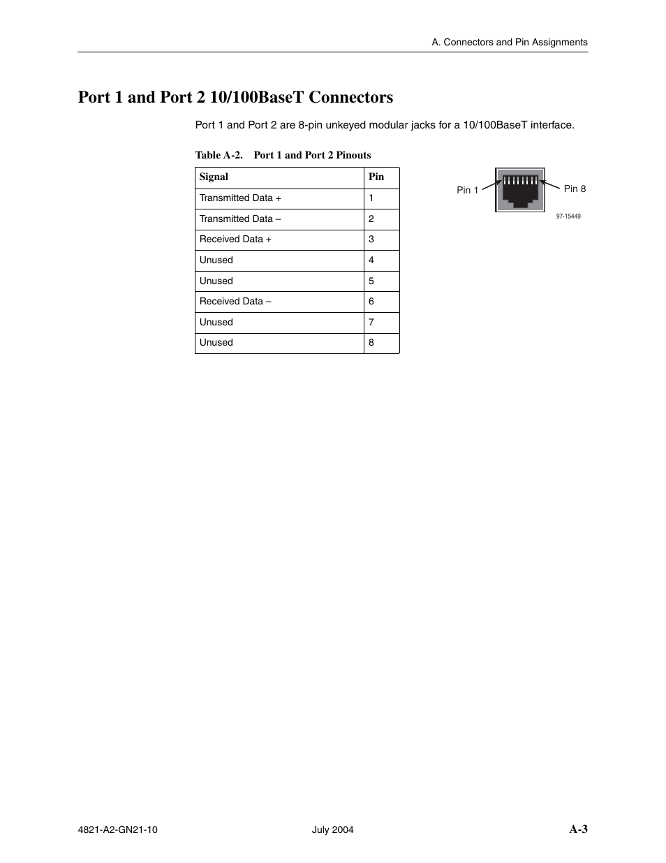 Port 1 and port 2 10/100baset connectors | Paradyne BitStorm 4800 Express User Manual | Page 43 / 52