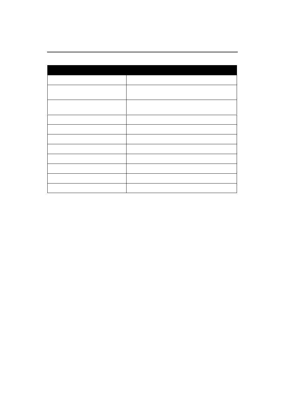 Paradyne T1 Access Mux 916x User Manual | Page 7 / 14