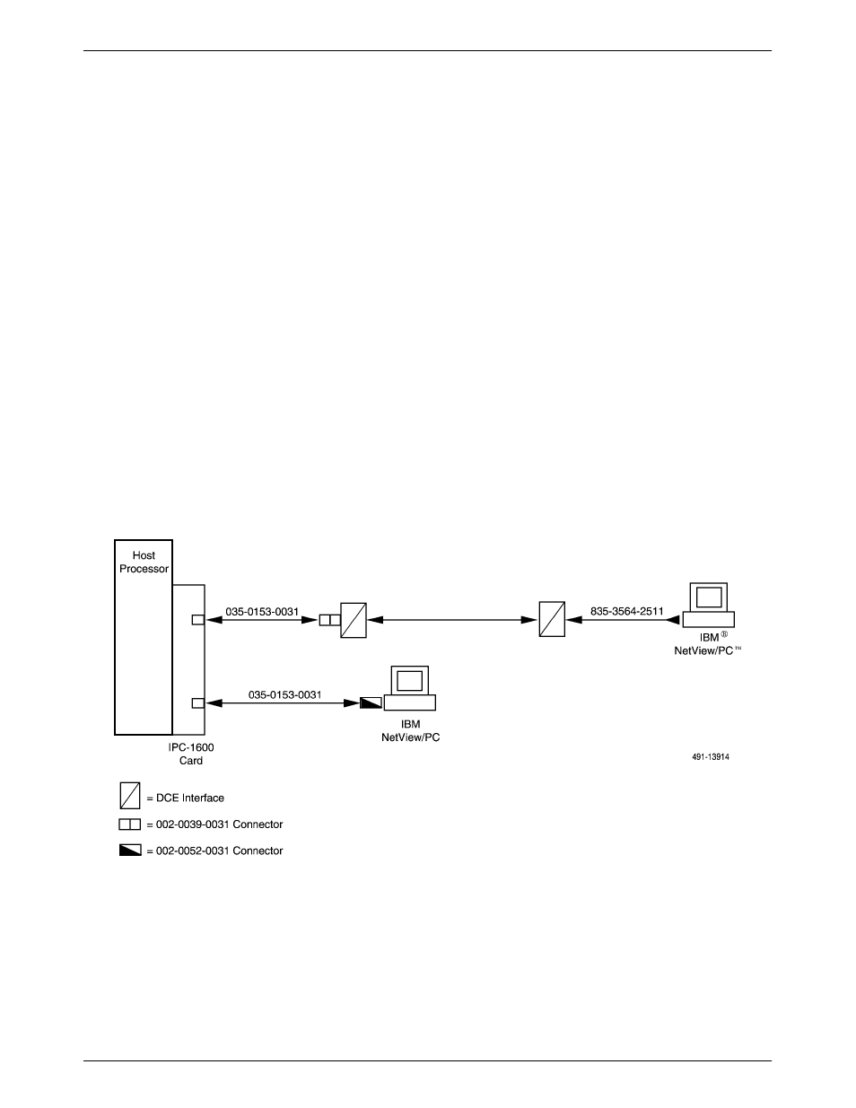 Netview/pc | Paradyne 6800 User Manual | Page 147 / 351