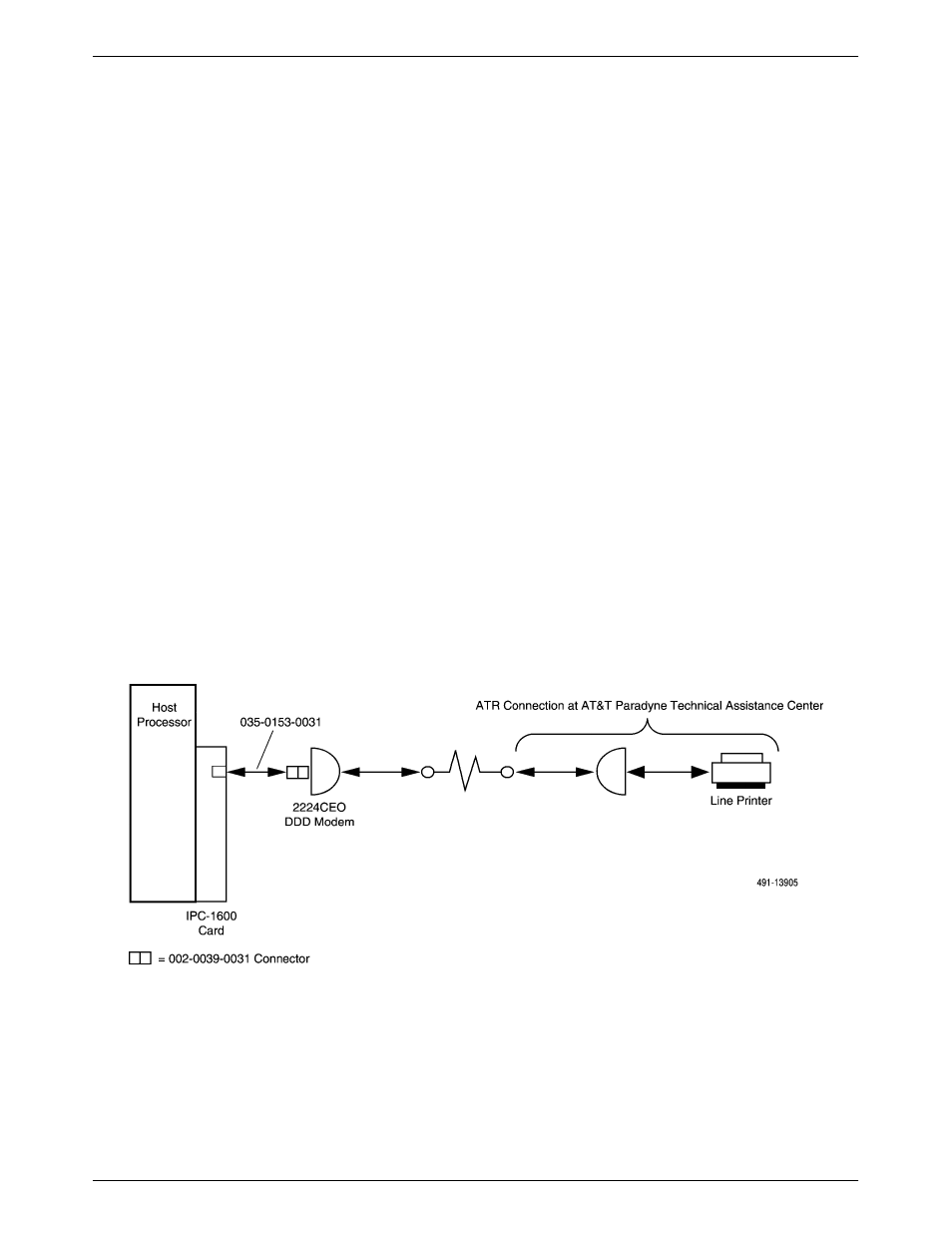 Automatic trouble report feature | Paradyne 6800 User Manual | Page 149 / 351