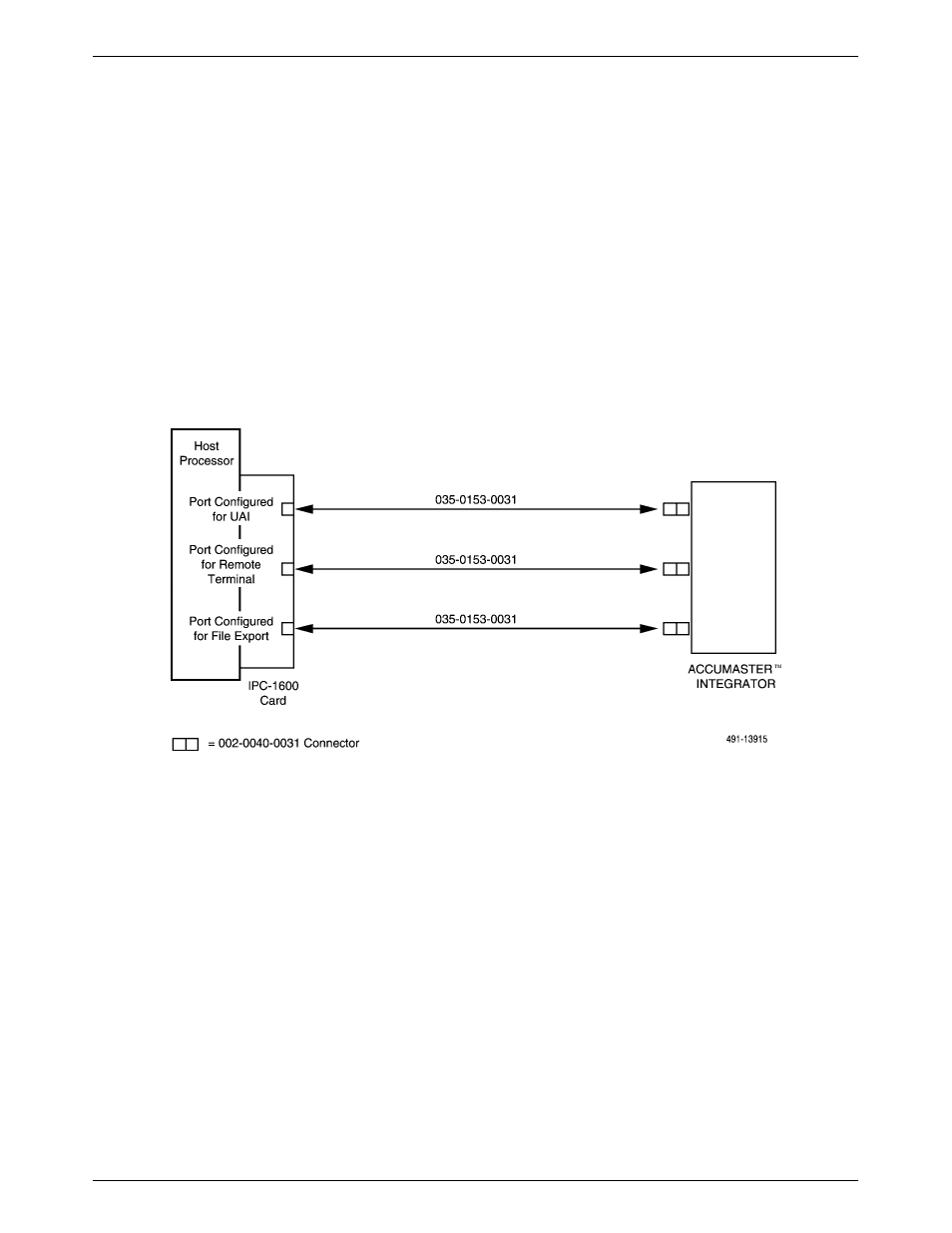 Accumaster integrator | Paradyne 6800 User Manual | Page 150 / 351