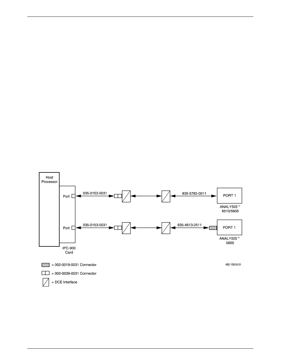 Paradyne 6800 User Manual | Page 156 / 351