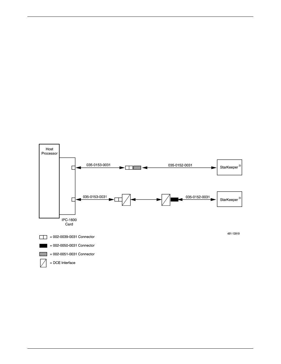 Starkeeper network management system | Paradyne 6800 User Manual | Page 158 / 351