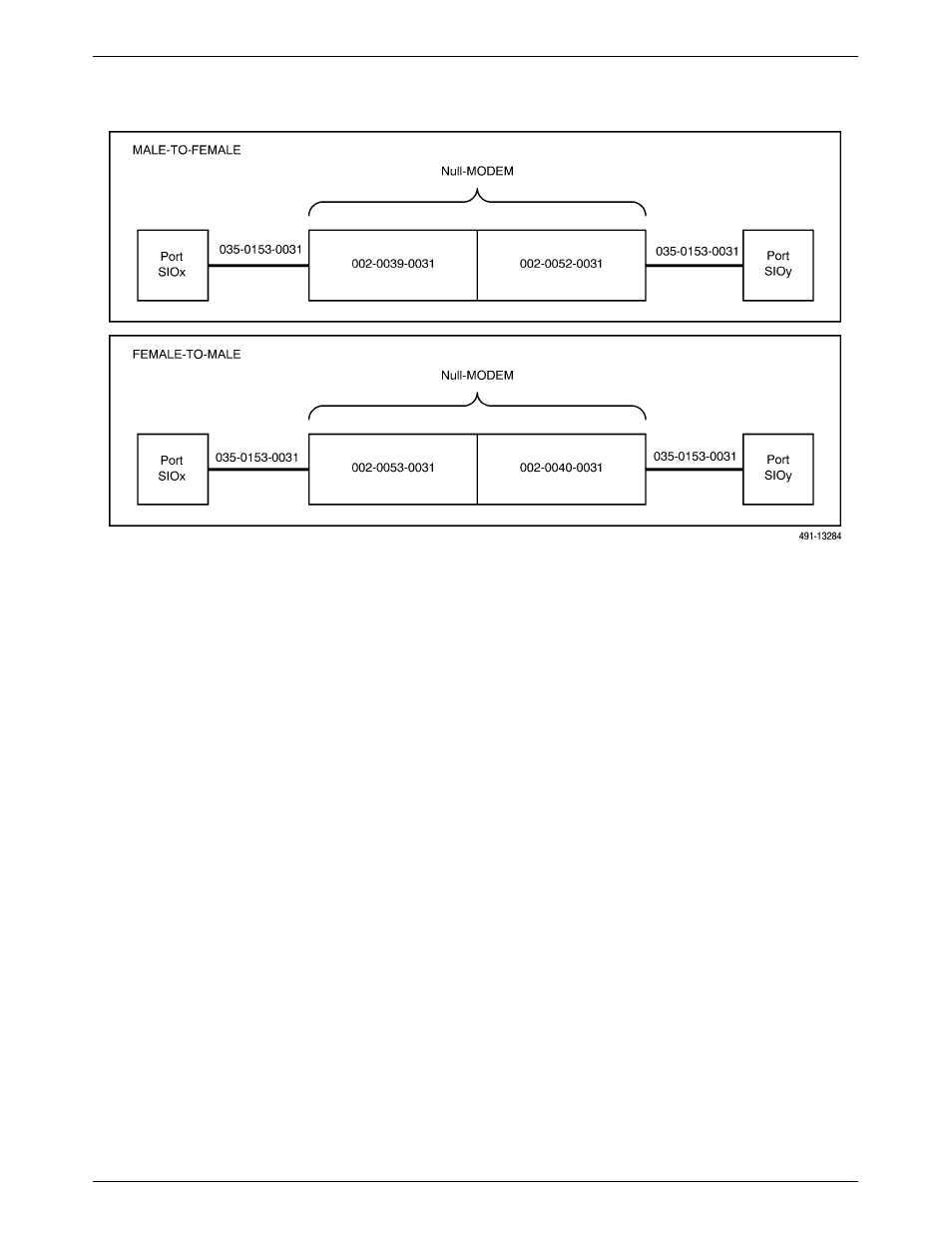 Paradyne 6800 User Manual | Page 320 / 351