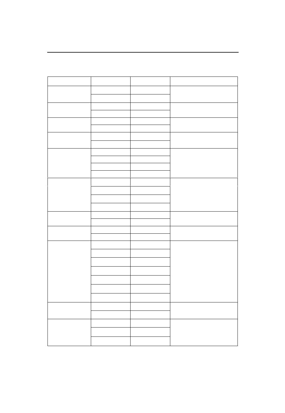 Table 5. user configuration options (1 of 3) | Paradyne ACCULINK 3165 DSU/CSU User Manual | Page 11 / 18