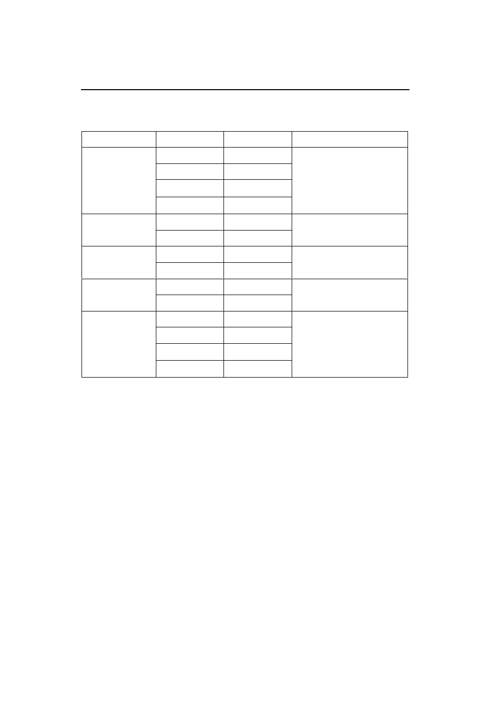 Table 5. user configuration options (3 of 3) | Paradyne ACCULINK 3165 DSU/CSU User Manual | Page 13 / 18