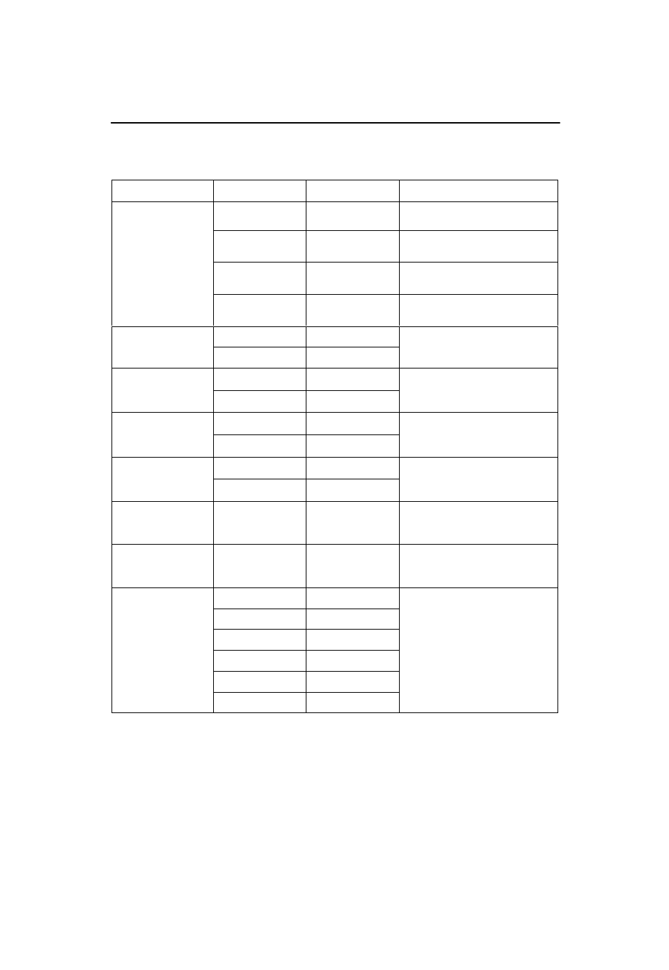 Table 6. alarm configuration options | Paradyne ACCULINK 3165 DSU/CSU User Manual | Page 14 / 18