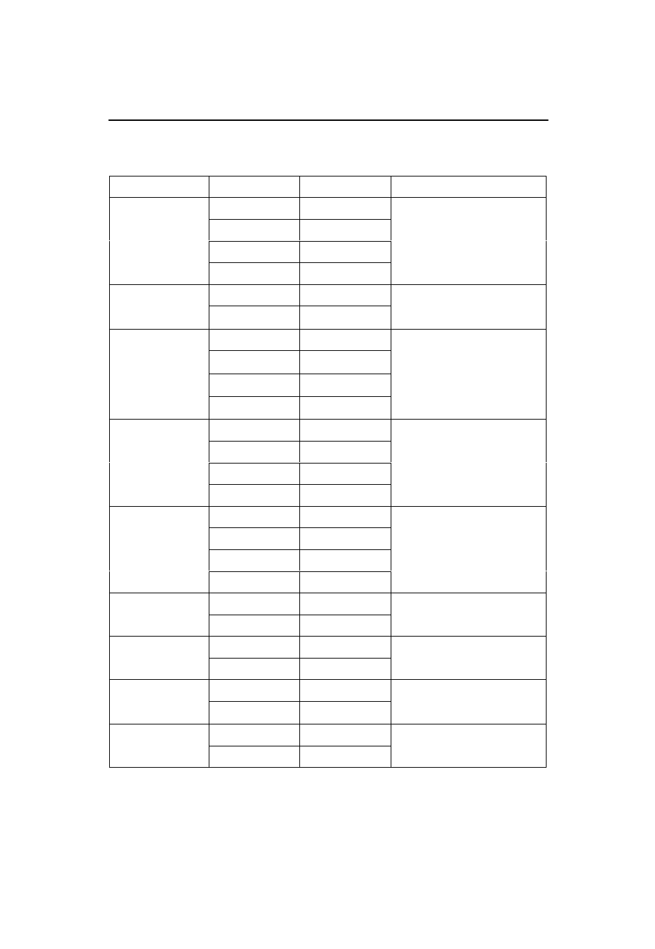 Table 1. port configuration options (1 of 2) | Paradyne ACCULINK 3165 DSU/CSU User Manual | Page 6 / 18