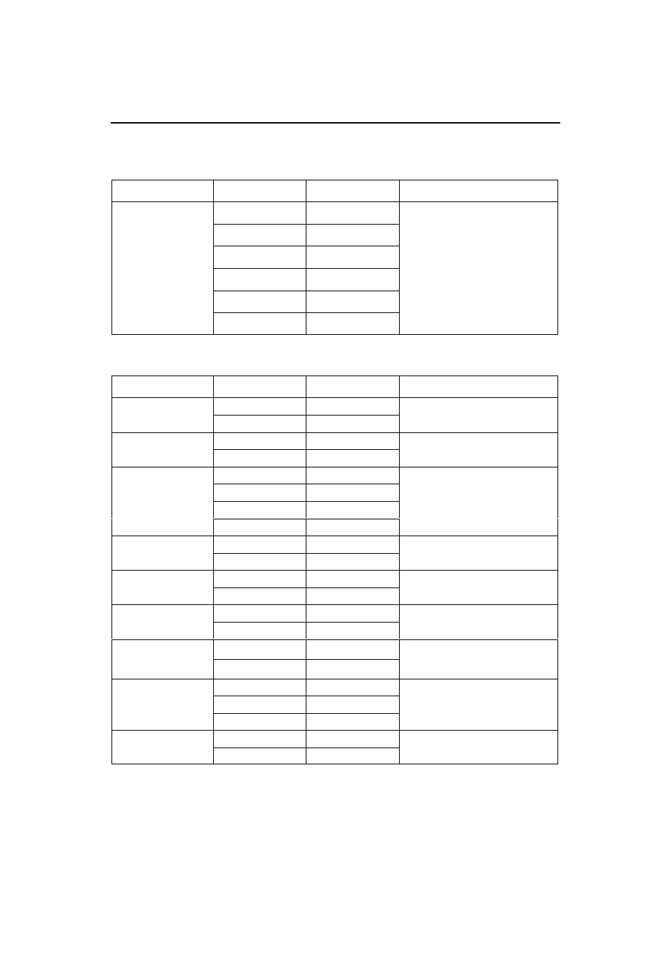 Table 1. port configuration options (2 of 2), Table 2. network interface configuration options | Paradyne ACCULINK 3165 DSU/CSU User Manual | Page 7 / 18