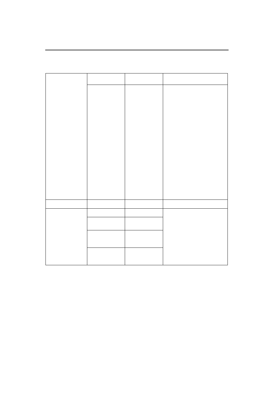 Table 3. channel configuration options (2 of 2) | Paradyne ACCULINK 3165 DSU/CSU User Manual | Page 9 / 18