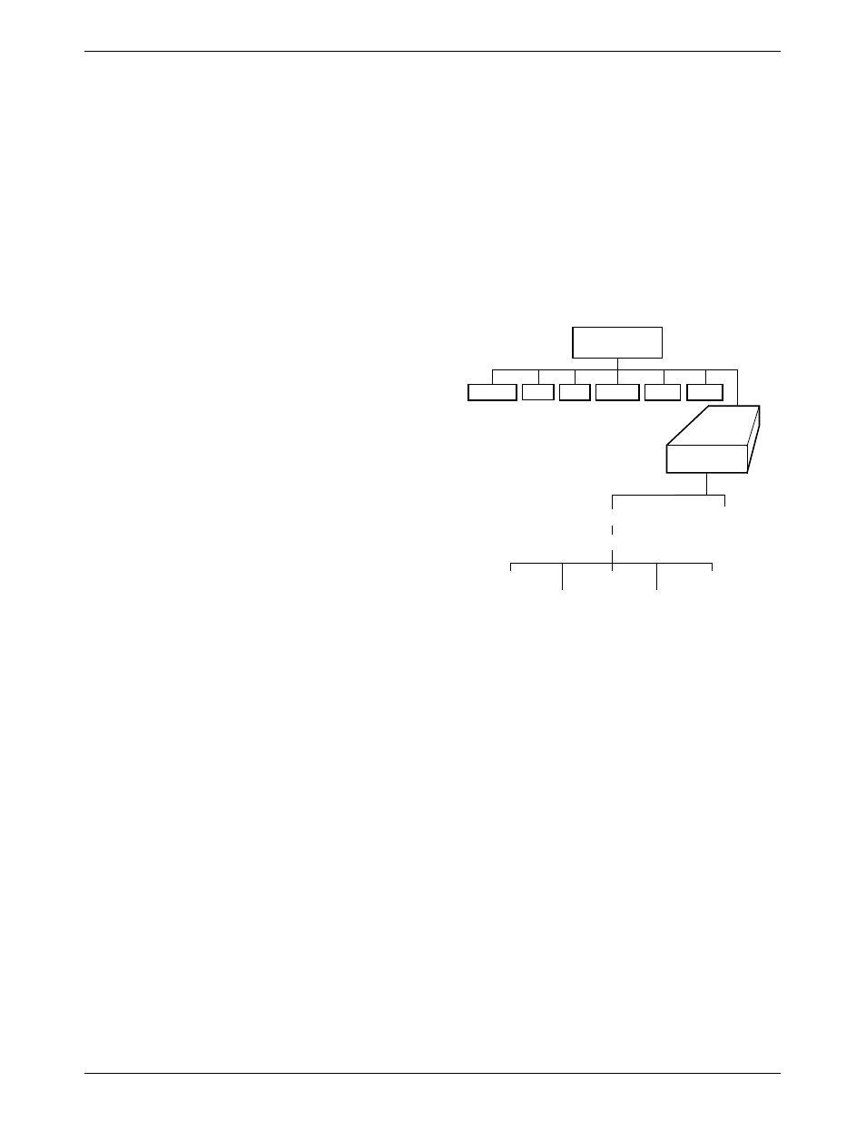 Callback security, Security branch, Set access ctrl | Paradyne 3821PLUS User Manual | Page 105 / 162