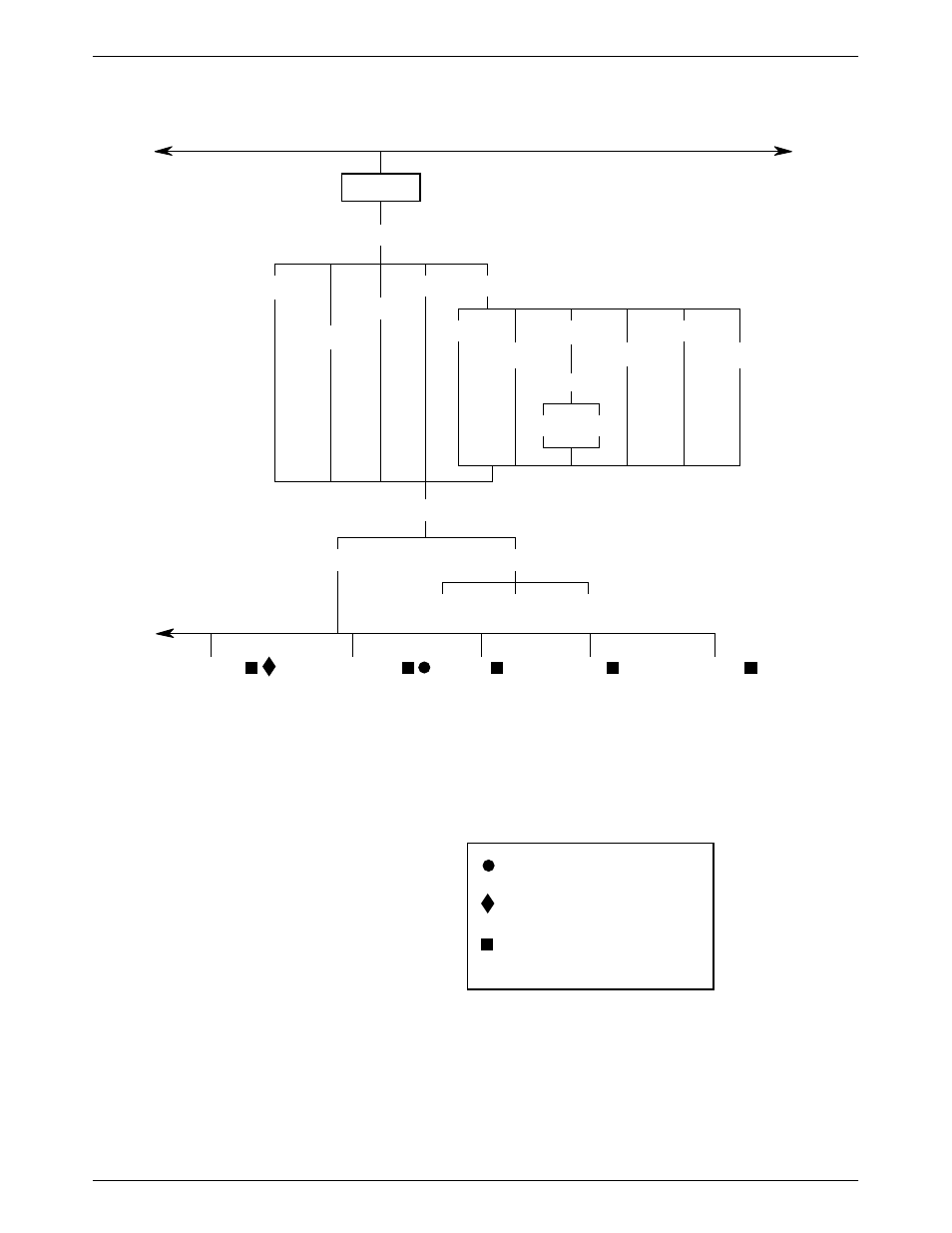 Paradyne 3821PLUS User Manual | Page 116 / 162