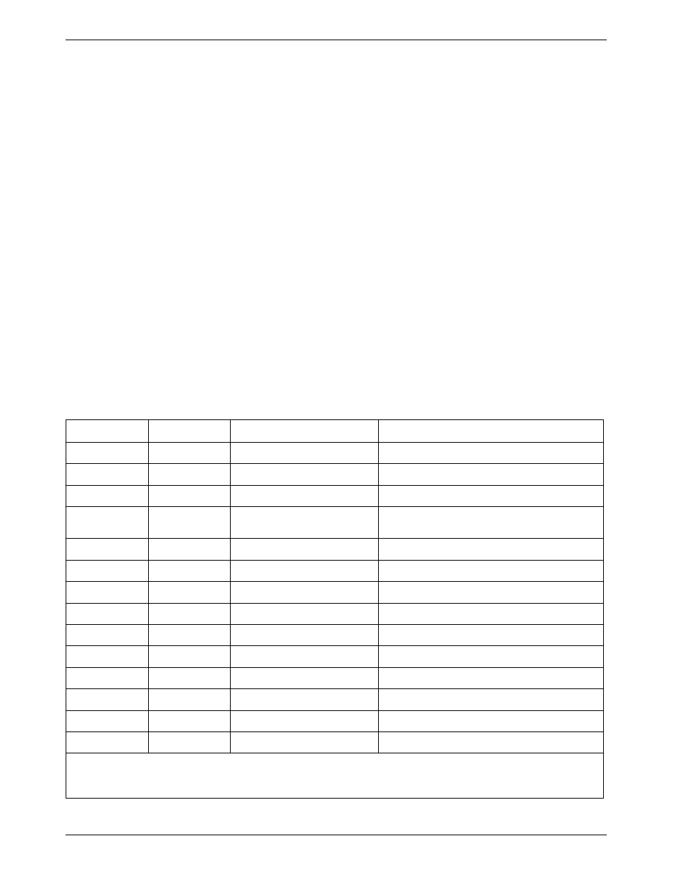 Result codes, Overview, Appendix b | Lists result codes produced by the modem, Result codes listed in, Lists all available result codes with, Table b-1, For a list of result codes | Paradyne 3821PLUS User Manual | Page 118 / 162