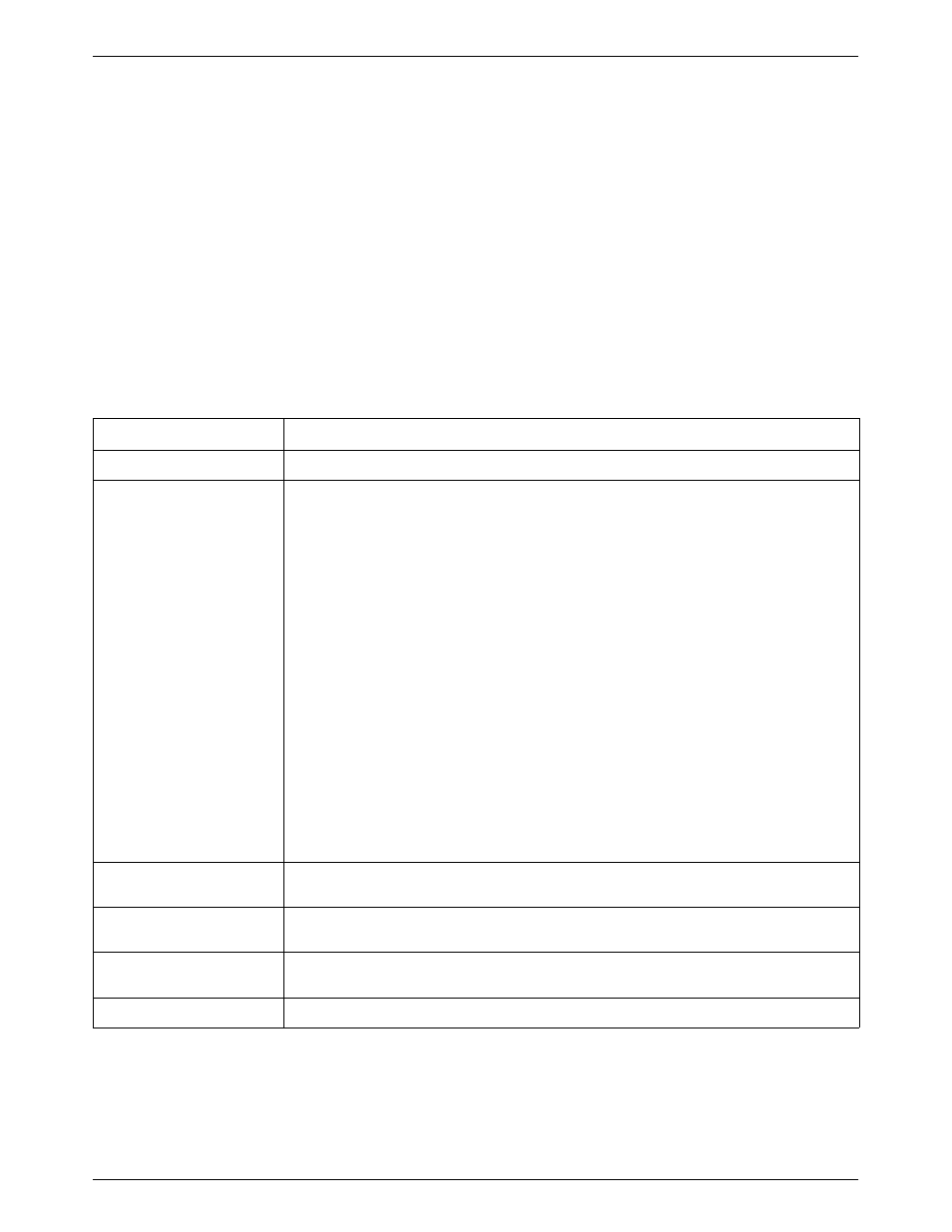 Technical specifications, Appendix d, Lists the technical specifications of the | Paradyne 3821PLUS User Manual | Page 126 / 162