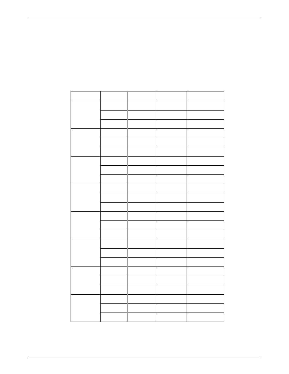 Nim cable pin assignments | Paradyne 3821PLUS User Manual | Page 130 / 162