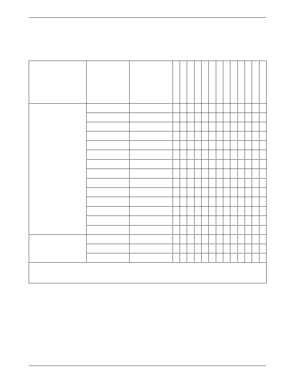 Paradyne 3821PLUS User Manual | Page 142 / 162