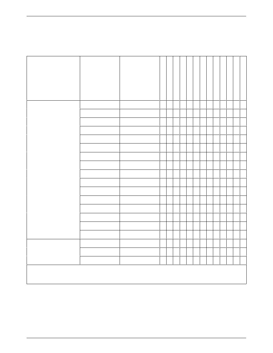 Paradyne 3821PLUS User Manual | Page 146 / 162