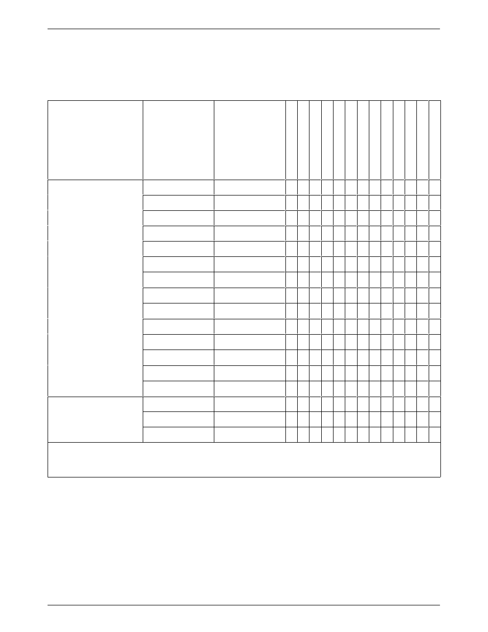 Paradyne 3821PLUS User Manual | Page 147 / 162