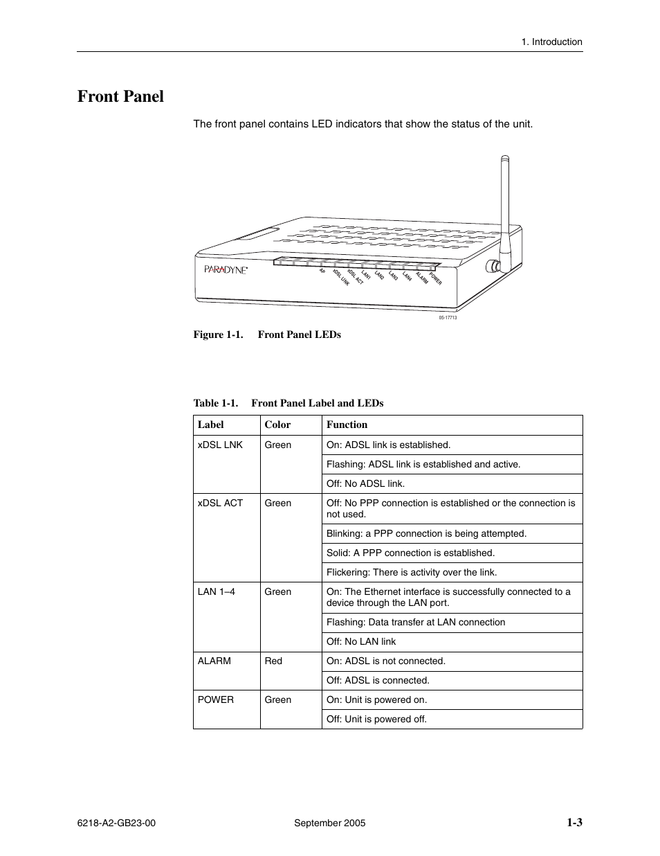 Front panel | Paradyne 6218-I1 User Manual | Page 15 / 92