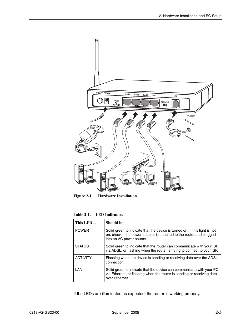 Paradyne 6218-I1 User Manual | Page 19 / 92