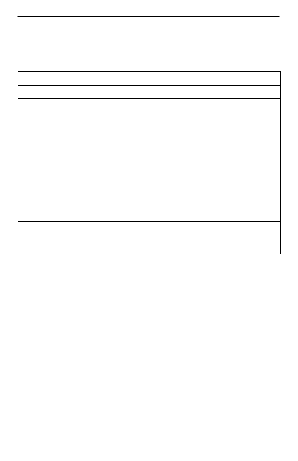 Status leds | Paradyne Hotwire 5446 User Manual | Page 13 / 23