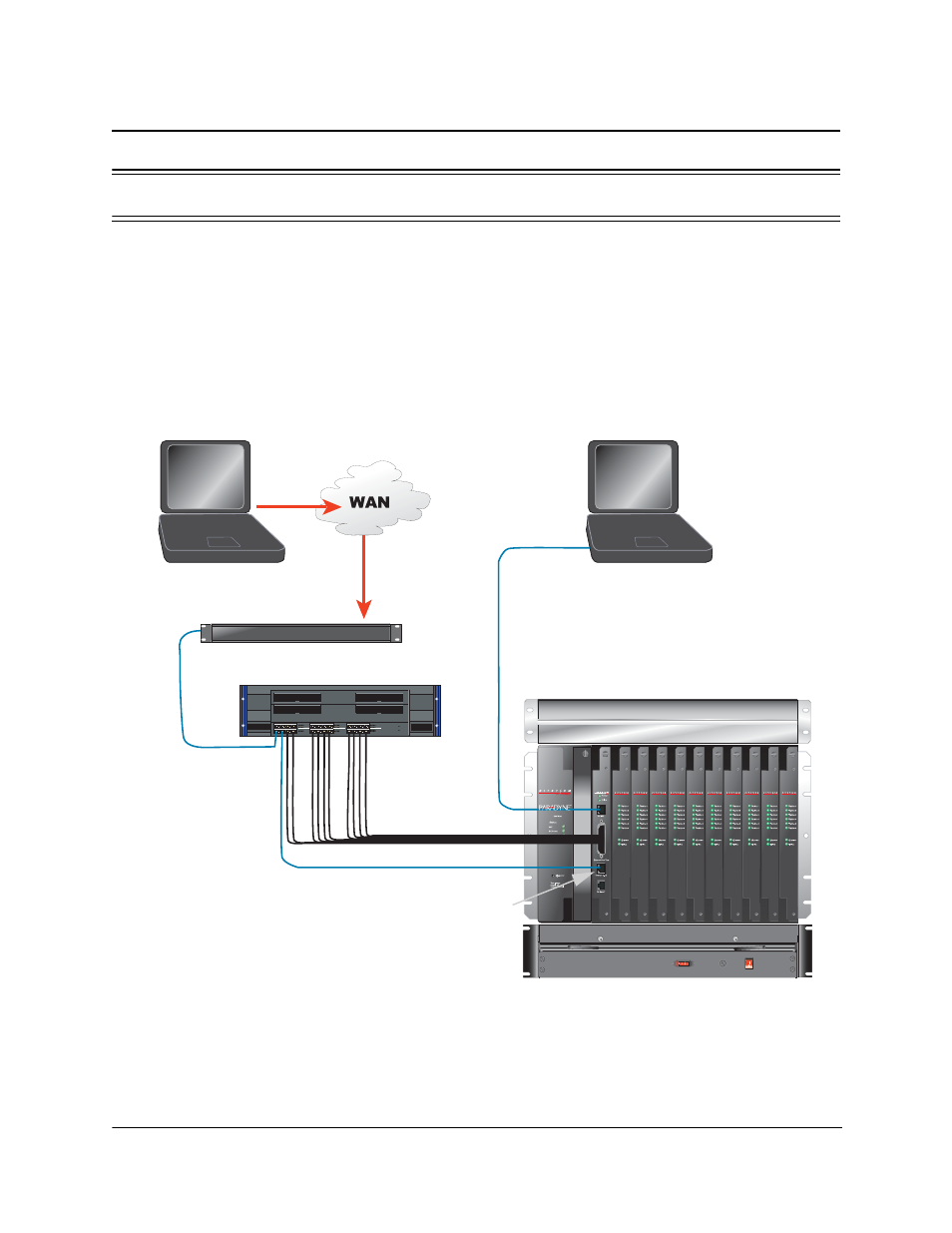 Task 013: configuring remote management | Paradyne BitStorm IP DSLAM 1900 User Manual | Page 103 / 160