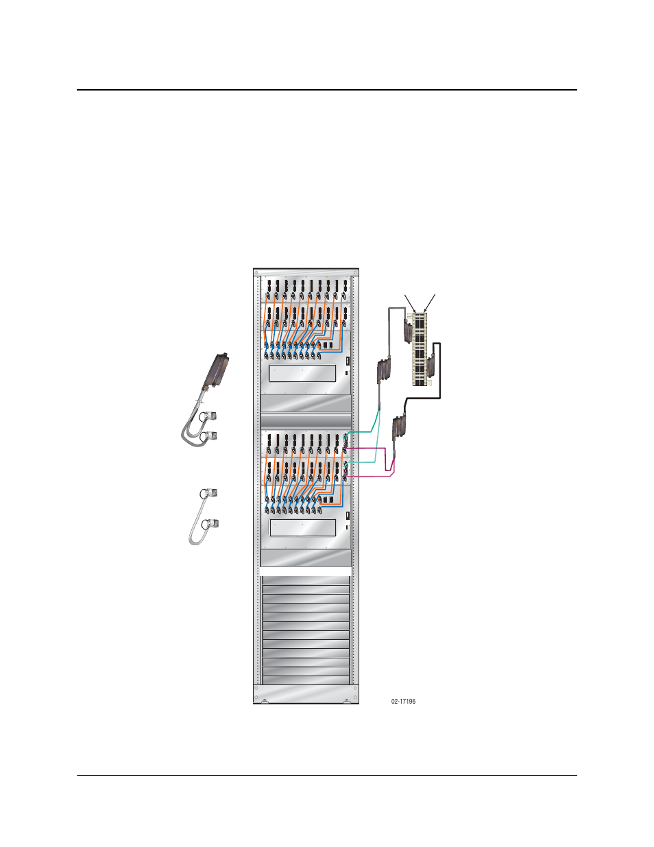 10224 modem card cabling | Paradyne BitStorm IP DSLAM 1900 User Manual | Page 134 / 160