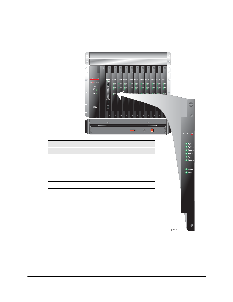 Paradyne BitStorm IP DSLAM 1900 User Manual | Page 28 / 160