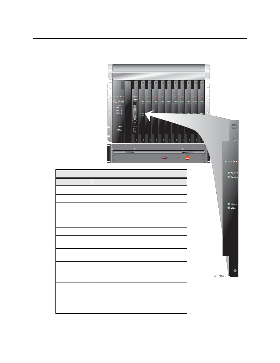 Paradyne BitStorm IP DSLAM 1900 User Manual | Page 33 / 160
