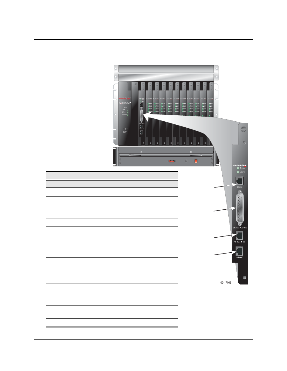 Paradyne BitStorm IP DSLAM 1900 User Manual | Page 36 / 160