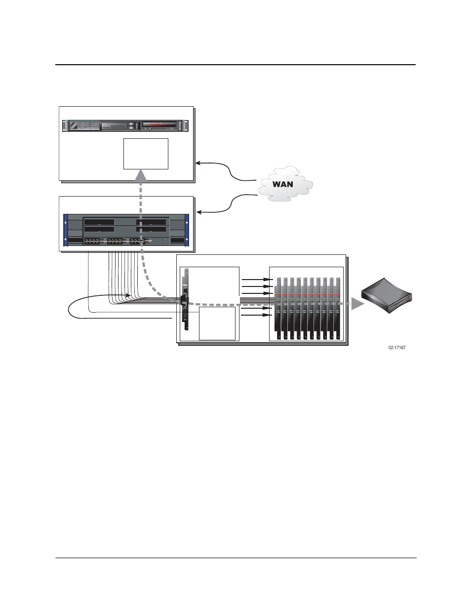 Hospitality /vbn carrier, Figure 1-6: miu data connection | Paradyne BitStorm IP DSLAM 1900 User Manual | Page 37 / 160
