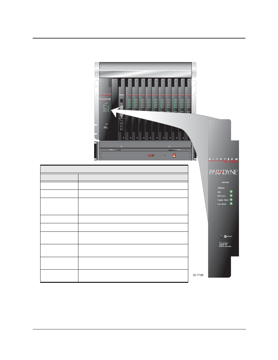 Paradyne BitStorm IP DSLAM 1900 User Manual | Page 39 / 160