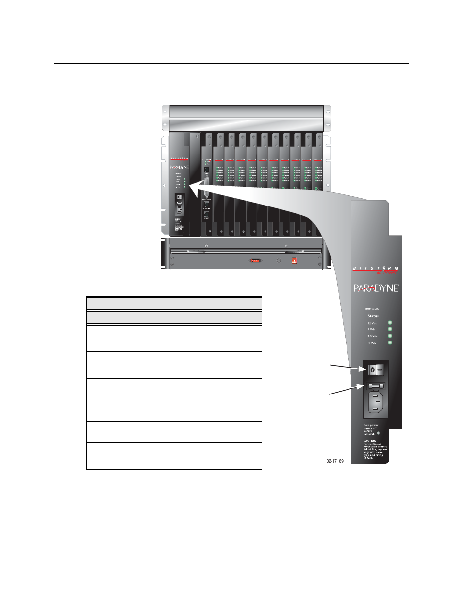 Paradyne BitStorm IP DSLAM 1900 User Manual | Page 41 / 160