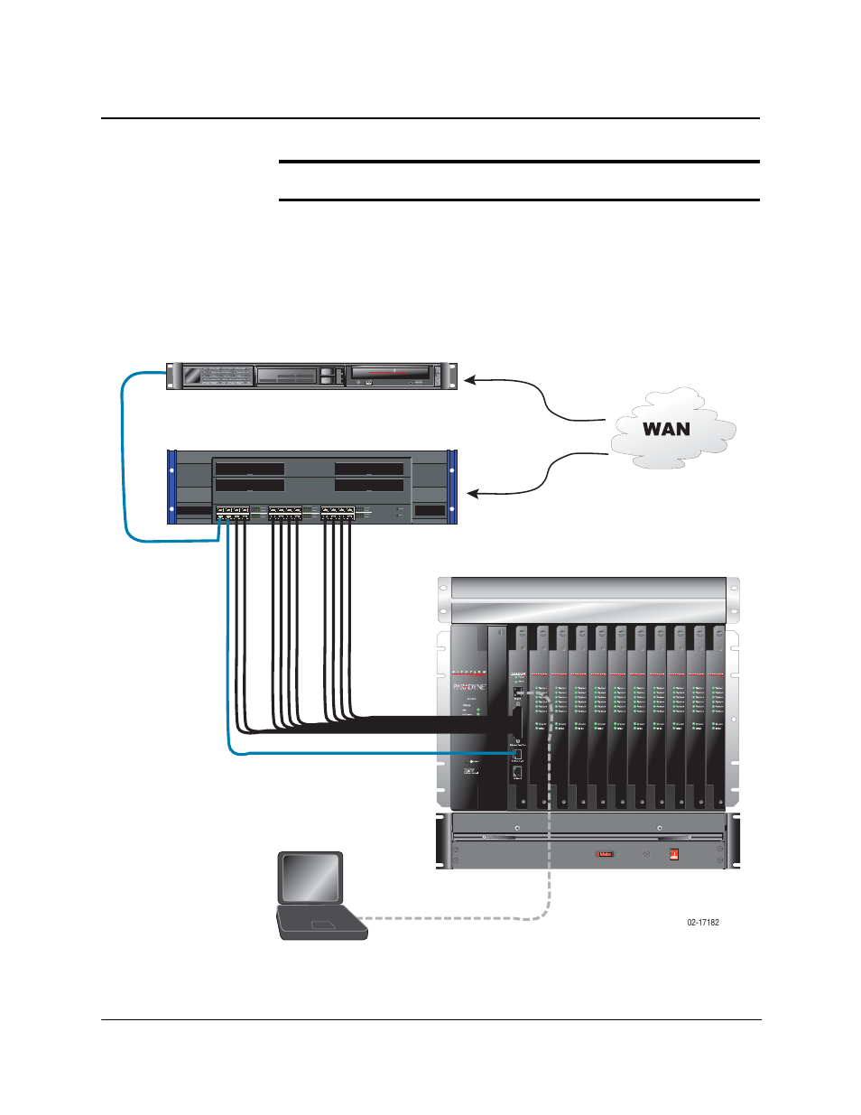 Step procedure (continued), Hospitality /vbn carrier, Bitstorm™ 1900 bitstorm ™ server | Layer 2/3 switch | Paradyne BitStorm IP DSLAM 1900 User Manual | Page 71 / 160