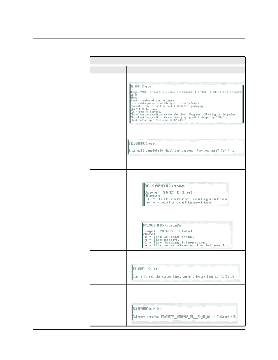 Paradyne BitStorm IP DSLAM 1900 User Manual | Page 94 / 160