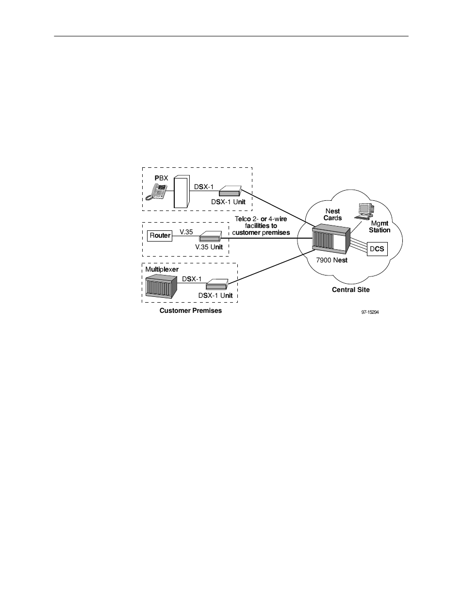 Paradyne 7924 User Manual | Page 13 / 58