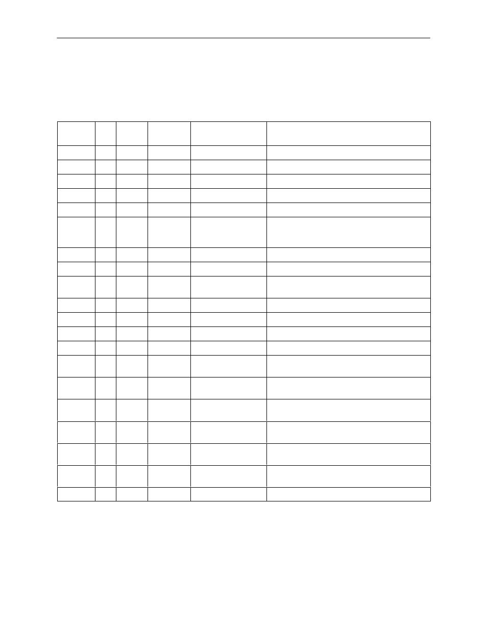 V.35 connection cable pin assignments | Paradyne 7924 User Manual | Page 50 / 58