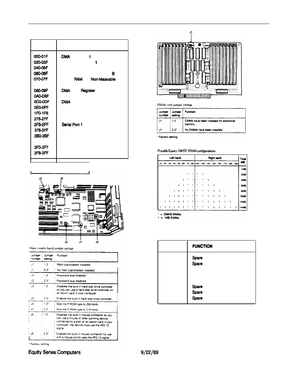 I/o port addresses, Jumper settings, Dma channels | Equity 386sx, Eq386sx-3 | Pengo Computer Accessories EQUITY SERIES COMPUTER 386SX User Manual | Page 3 / 9