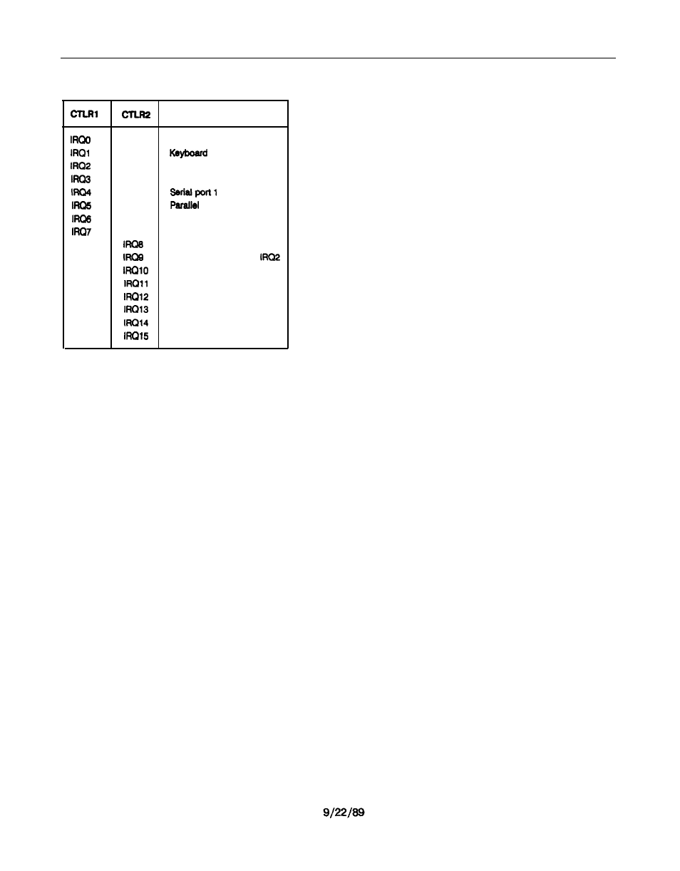 Hardware interrupts, Equity 386sx, Eq386sx-4 equity series computers | Pengo Computer Accessories EQUITY SERIES COMPUTER 386SX User Manual | Page 4 / 9