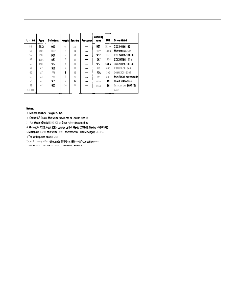 Equity 386sx | Pengo Computer Accessories EQUITY SERIES COMPUTER 386SX User Manual | Page 8 / 9