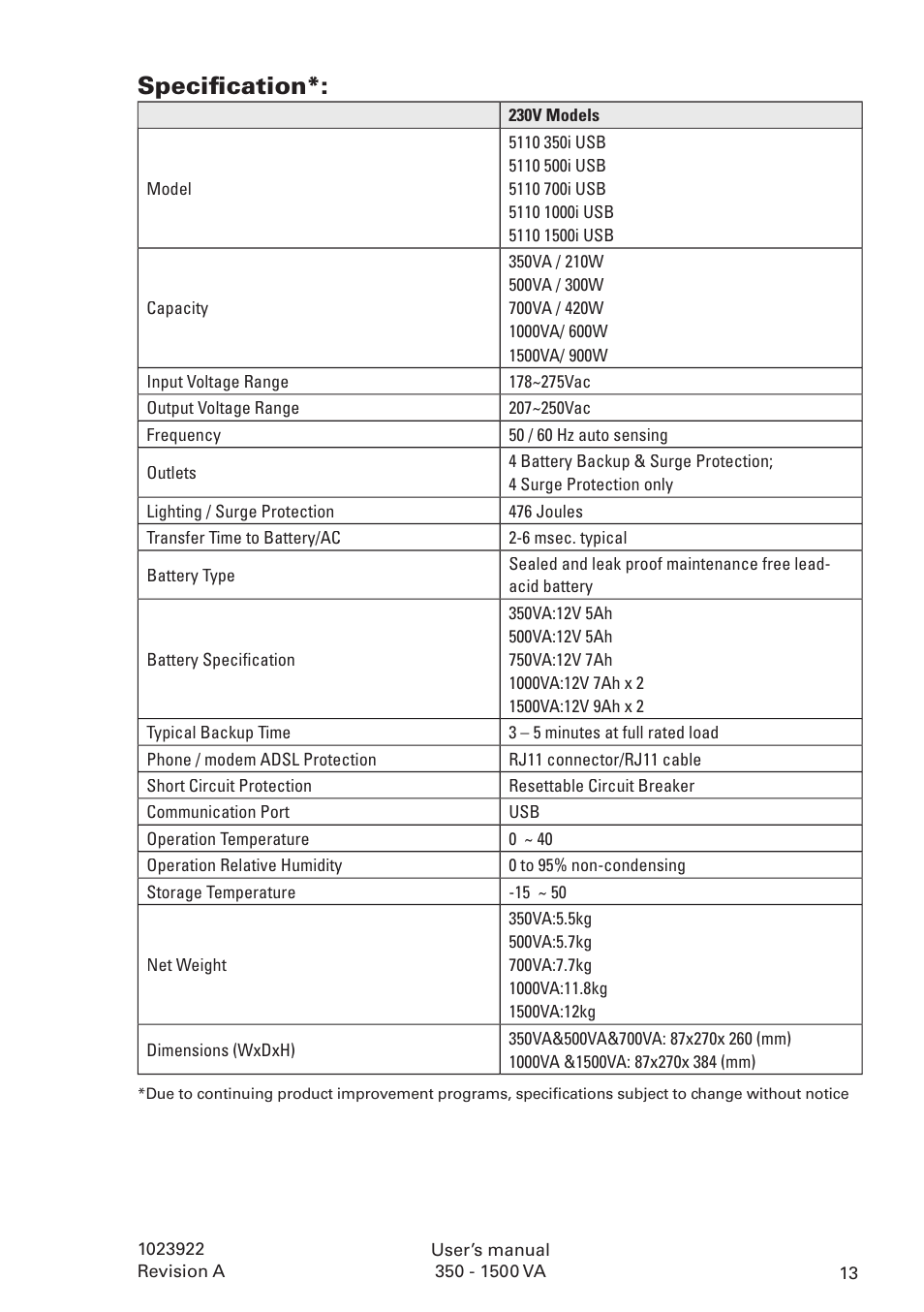 Speciﬁ cation | Powerware 5110 User Manual | Page 13 / 14